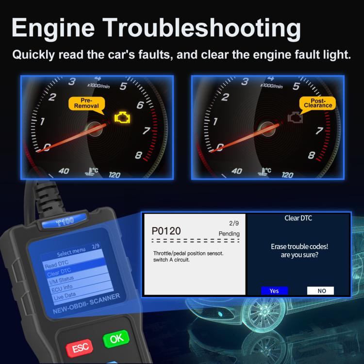 Strumento di diagnosi guasti auto OBD2, tester motore auto