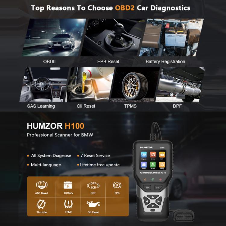 Rilevatore di guasti autoselezionabile portatile HUMZOR 24V per autocarri pesanti, H100
