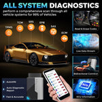 KINGBOLEN Ediag Elite Rilevatore di guasti auto OBD2 multilingue, KBLJ05