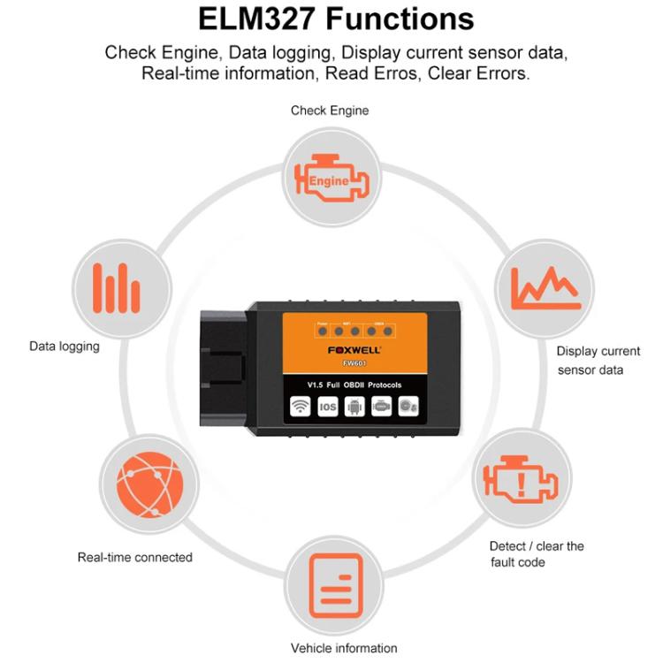 Rilevatore di guasti automobilistici OBD2 WIFI FOXWELL, FOXWELL F601