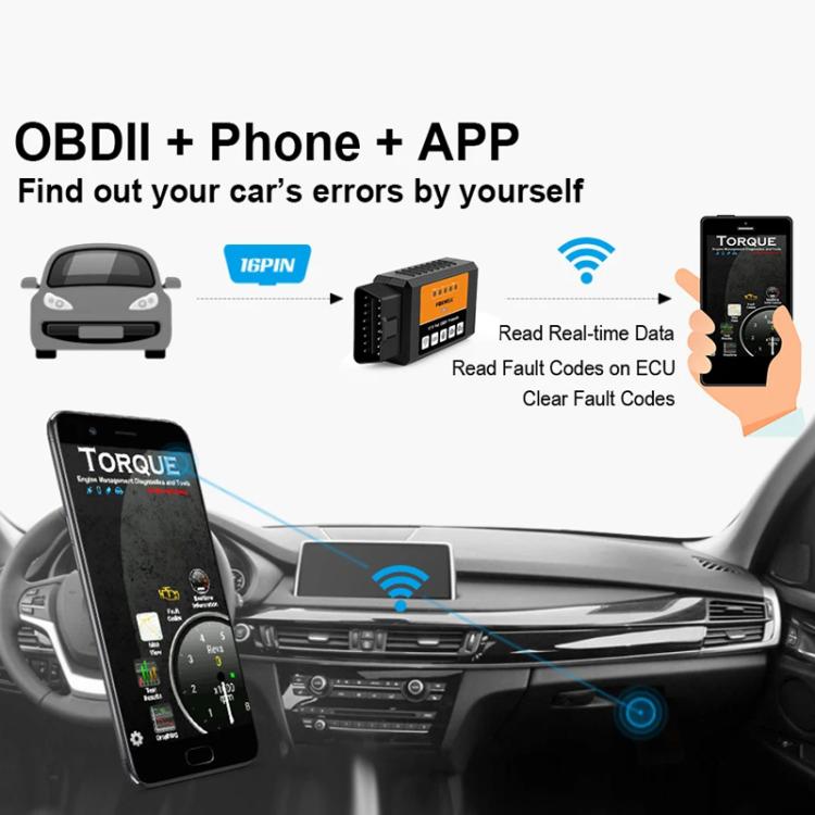 Rilevatore di guasti automobilistici OBD2 WIFI FOXWELL, FOXWELL F601