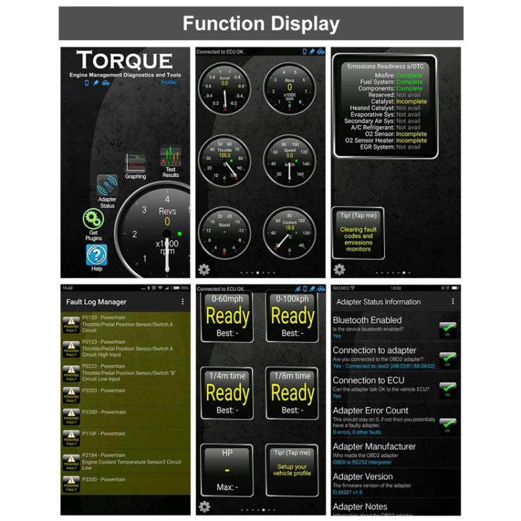 Rilevatore di guasti automobilistici OBD2 WIFI FOXWELL, FOXWELL F601