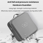 Borsa portaoggetti per accessori DJI Mavic 4 Pro
