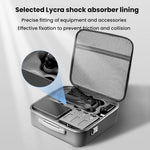 Borsa portaoggetti per accessori DJI Mavic 4 Pro