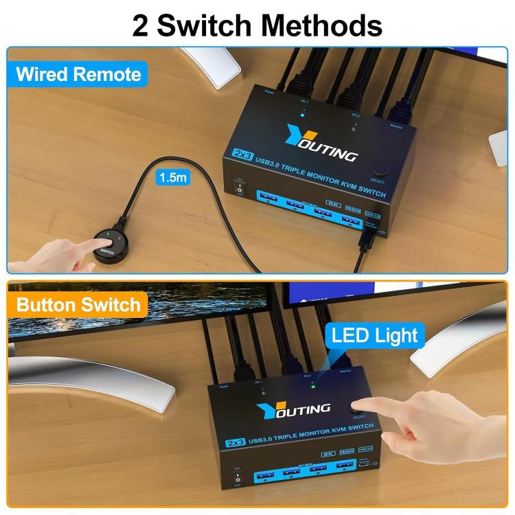 YOUTING YT-203HD 2 In 3 Out KVM USB3.0 Switch, EU Plug, US Plug, UK Plug, AU Plug