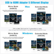 USB / Type-C To 4 HDMI Port Adapter KVM Switch, MSTH14