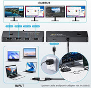 USB / Type-C To 4 HDMI Port Adapter KVM Switch, MSTH14