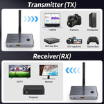 Extender HDMI Wireless 4K 30Hz 100m Trasmettitore e Ricevitore