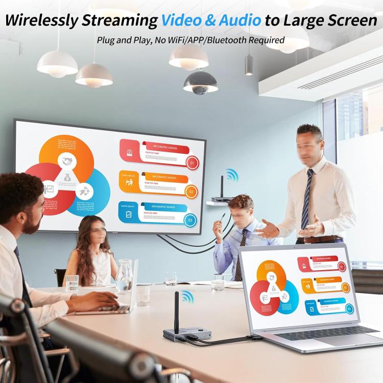 Extender HDMI Wireless 4K 30Hz 100m Trasmettitore e Ricevitore