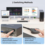 KVEVE KC-KVM202CH USB 3.0 Dual Monitor 4K 60Hz KVM Switch, US Plug, EU Plug, AU Plug, UK Plug