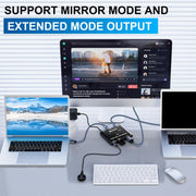 KCEVE KC-C201H 2 Type-C Input 1 Output KVM Switch Support 4K 60Hz, KC-C201H