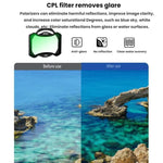 Set filtri CPL ND UV con telaio in alluminio per DJI Avata 2