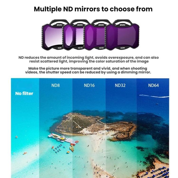 Set filtri CPL ND UV con telaio in alluminio per DJI Avata 2
