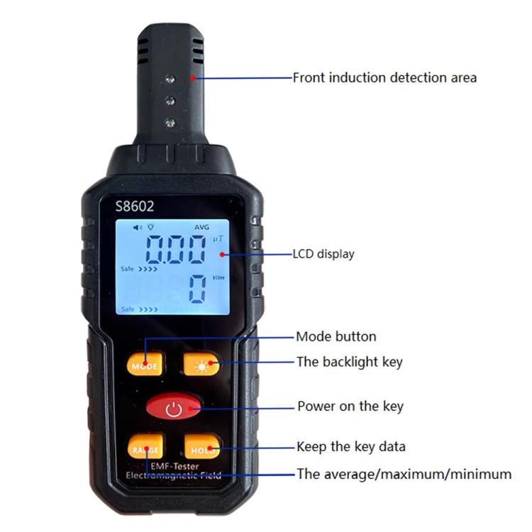 Tester digitale per ambienti con radiazioni elettromagnetiche ad alta frequenza, S8602