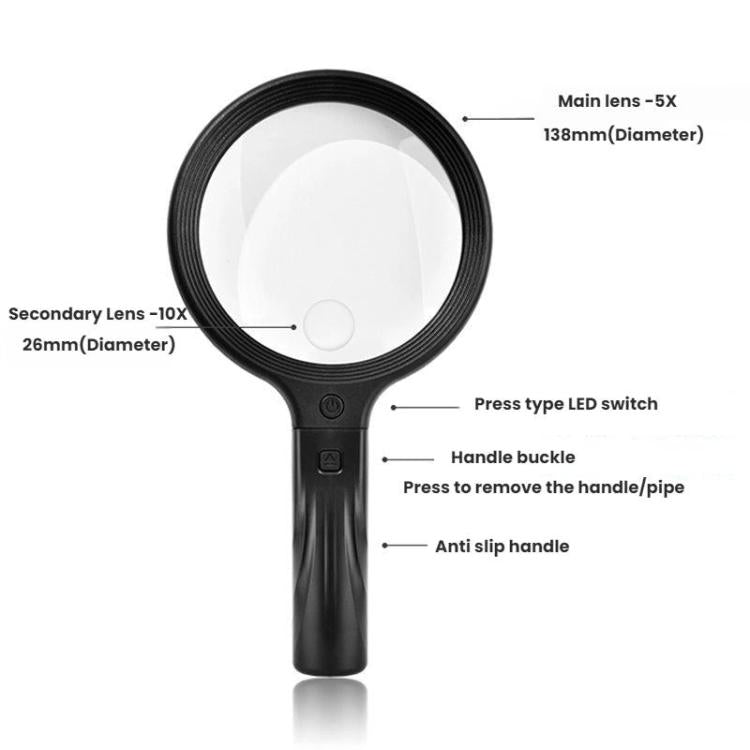 Lente d'ingrandimento 5/10X con 30 LED, ricarica USB, da collo, portatile, per lettura e manutenzione., 5/10X