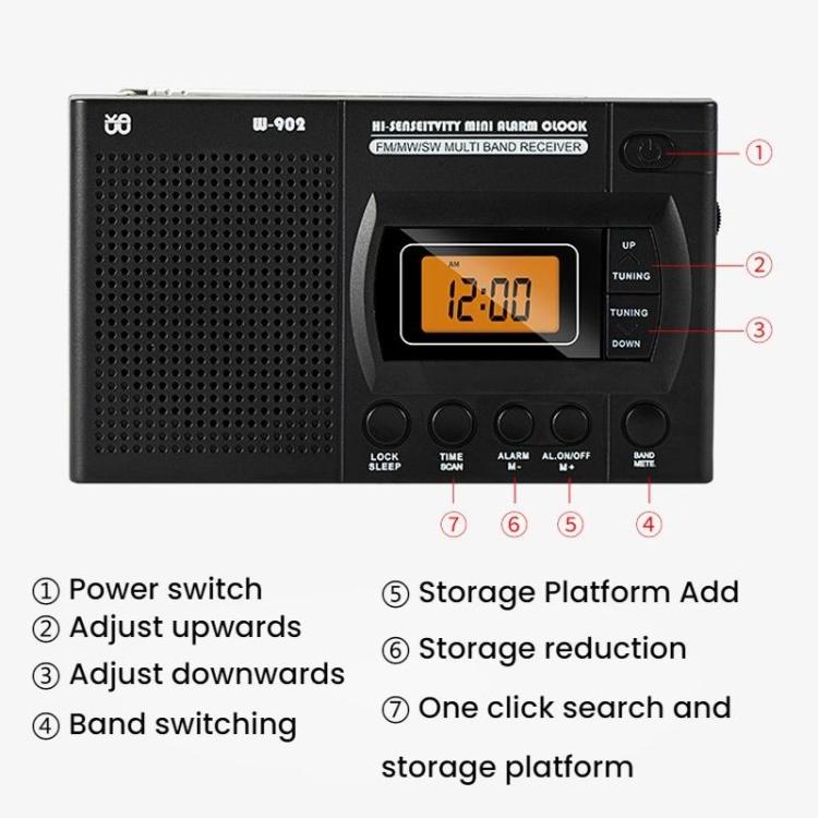 Radio portatile FM AM SW con display LCD e orologio