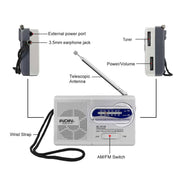 Radio portatile AM/FM INDIN BC-R119 per anziani