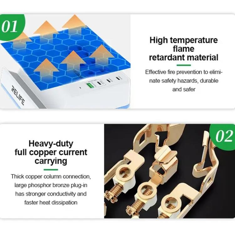 RELIFE RL-309H Presa di ricarica wireless intelligente da 72 W, US Plug, EU Plug