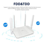 Router 4G CPE Wireless WiFi6 con Plug EU e Type-C