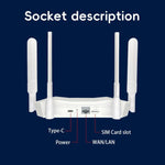 Router 4G CPE Wireless WiFi6 con Plug EU e Type-C