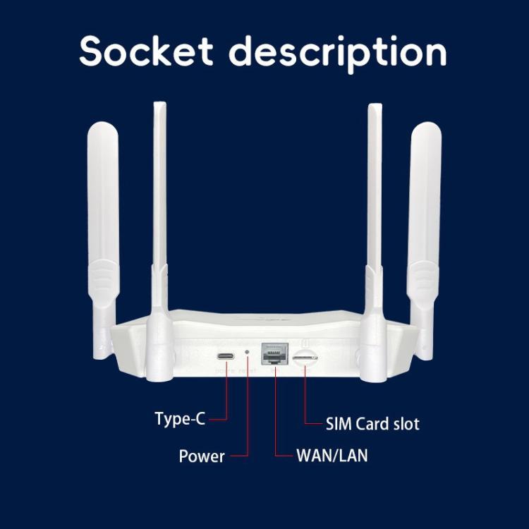 Router 4G CPE Wireless WiFi6 con Plug EU e Type-C