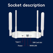 R8 4G CPE Wireless Plug Card Router WIFI6 Eurasia Africa Type-C Mobile WiFi Hotspot, EU Plug, R8
