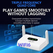 European/Asian /African Edition 4G Mini CPE Wireless SIM Card Router Portable WiFi Hotspot, EU Plug, Q30