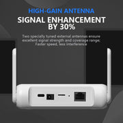 European/Asian /African Edition 4G Mini CPE Wireless SIM Card Router Portable WiFi Hotspot, EU Plug, Q30