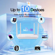European / Asian / African Edition 4G CPE Wireless SIM Card LTE Router Wi-Fi 6 Wireless Hotspot, EU Plug, C920