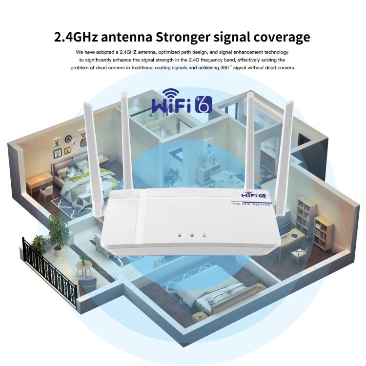 European / Asian / African Edition 4G CPE Wireless SIM Card LTE Router Wi-Fi 6 Wireless Hotspot, EU Plug, C920