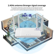 European / Asian / African Edition 4G CPE Wireless SIM Card LTE Router Wi-Fi 6 Wireless Hotspot, EU Plug, C920