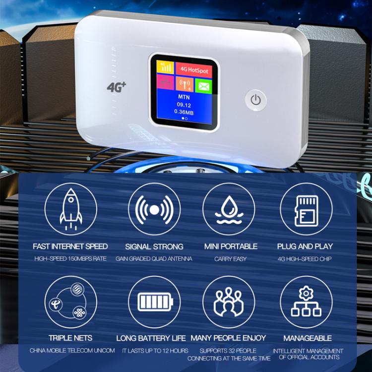 Router portatile 4G LTE MF801 Dual Band con schermo a colori