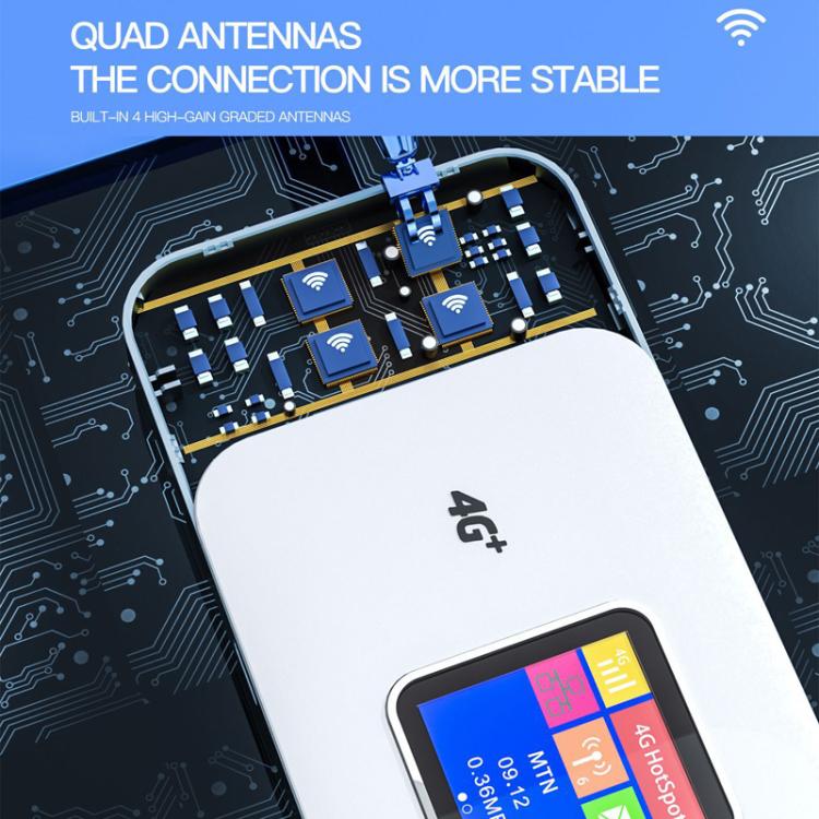 Router portatile 4G LTE MF801 Dual Band con schermo a colori