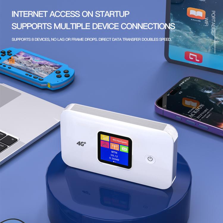 Router portatile 4G LTE MF801 Dual Band con schermo a colori