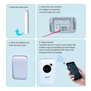 R603+ 4G Wireless Hotspot Plug Card Router Portable WiFi, R603+