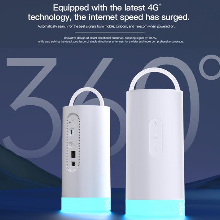CAF902 4G CPE CAT7 SIM Card Router Colorful Camping Light Outdoor LTE Portable WiFi Hotspot, EU Plug, CAF902