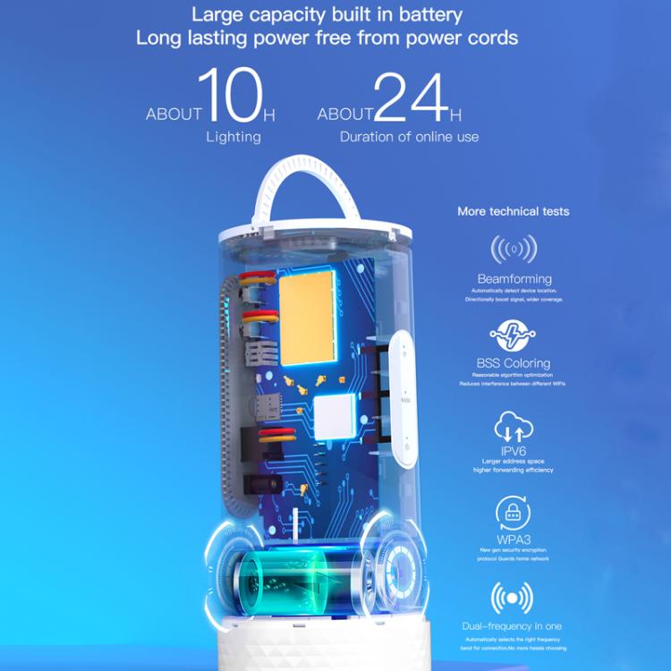 CAF902 4G CPE CAT7 SIM Card Router Colorful Camping Light Outdoor LTE Portable WiFi Hotspot, EU Plug, CAF902
