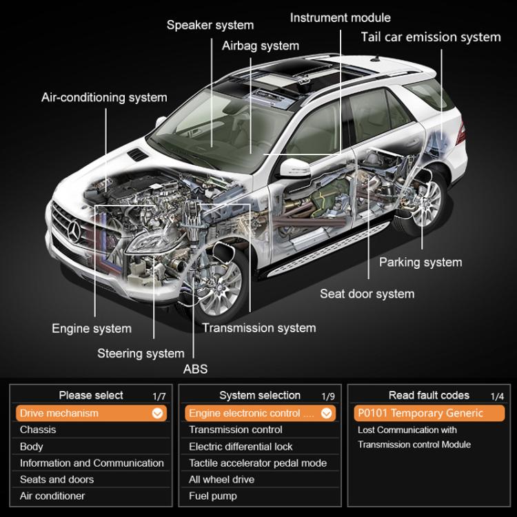 Tester diagnostico per la manutenzione completa del sistema e il ripristino del motore, TP02