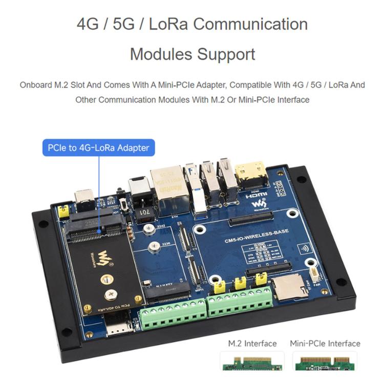 Modulo di espansione industriale Waveshare per Raspberry Pi CM5: scheda di espansione 4G/5G/LoRa