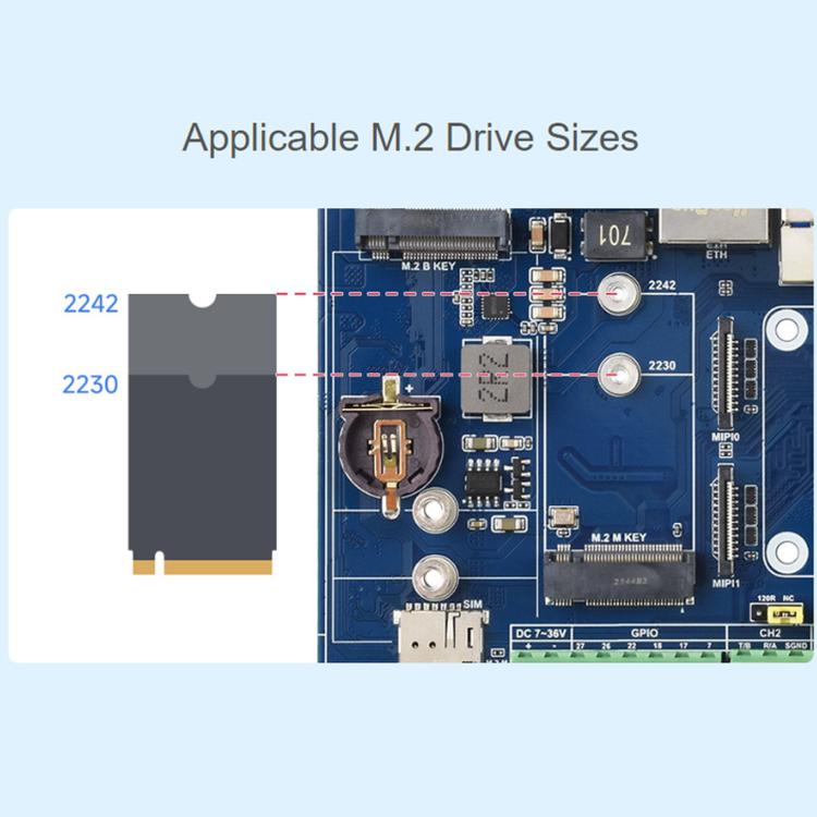 Modulo di espansione industriale Waveshare per Raspberry Pi CM5: scheda di espansione 4G/5G/LoRa