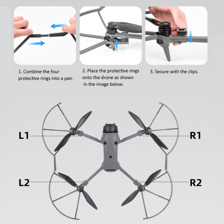 Telaio protezione eliche DJI Mavic 4 Pro in policarbonato