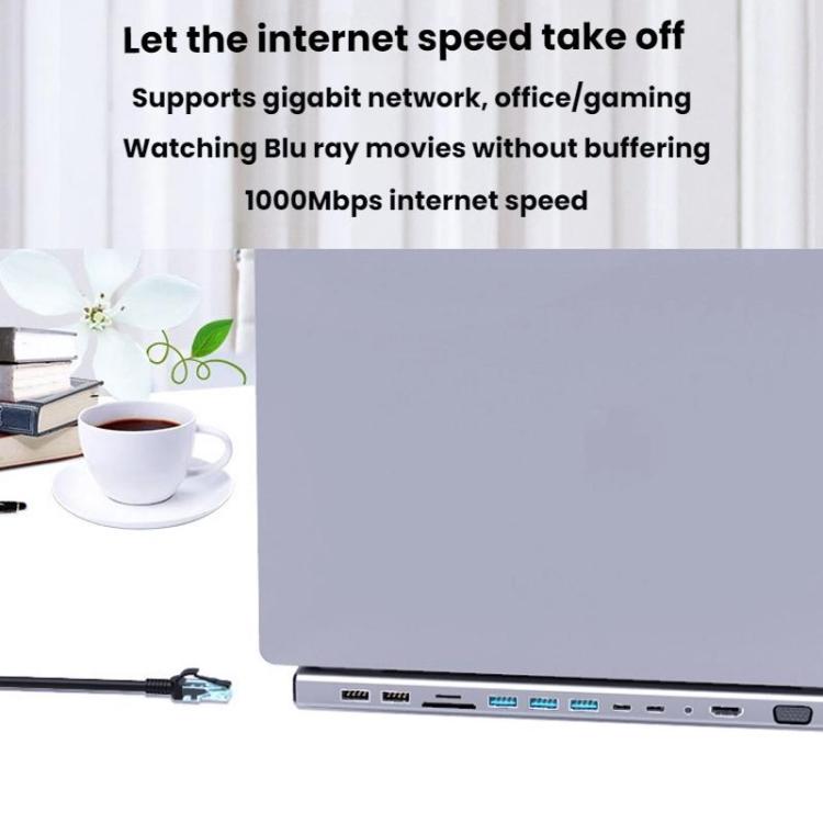 Docking Station USB Type-C 14 in 1 con HDMI 4K e VGA