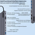 Docking Station USB Type-C 14 in 1 con HDMI 4K e VGA