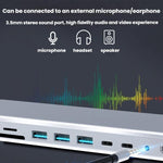 Docking Station USB Type-C 14 in 1 con HDMI 4K e VGA