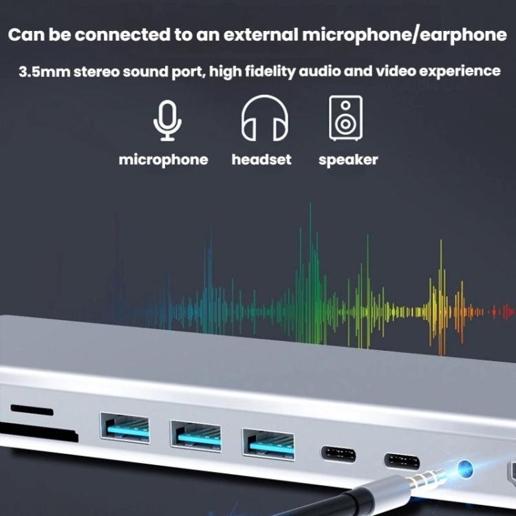 Docking Station USB Type-C 14 in 1 con HDMI 4K e VGA