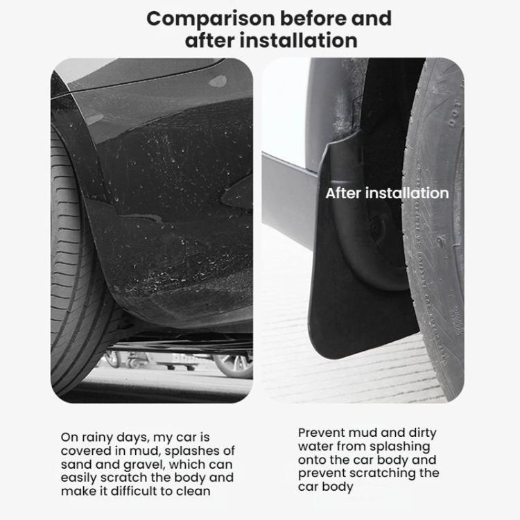 Parafanghi e protezioni per pneumatici Juniper per Tesla Model Y 2025+, For Tesla Model Y Juniper