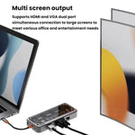 Docking Station USB Type-C Multi Porta con HDMI e VGA