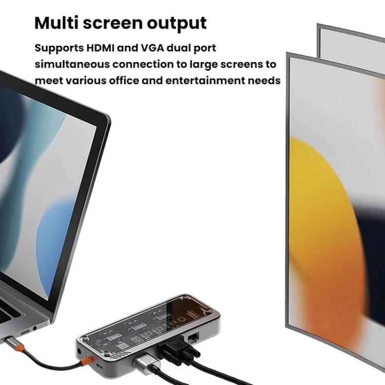 Docking Station USB Type-C Multi Porta con HDMI e VGA