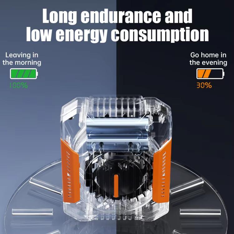 Ventilatore a clip ricaricabile F66 da indossare in vita con 3 velocità e torcia a LED, raffreddamento a mani libere per edilizia, lavori all'aperto, escursionismo., F66 Orange, F66 Green