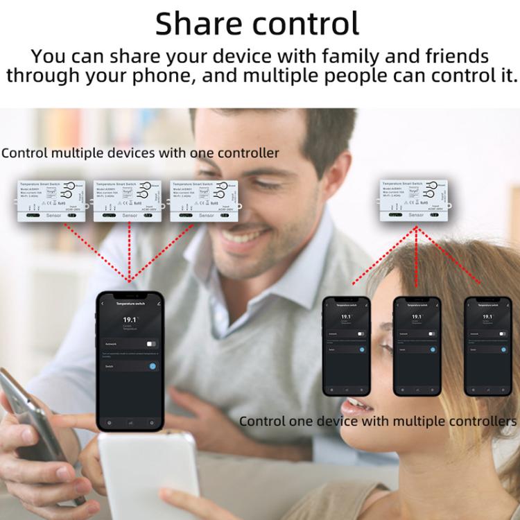 Modulo interruttore a contatto secco con controllo remoto tramite app, compatibile con Graffiti WIFI e tecnologia Wi-Fi, supporta i comandi vocali di Google e Alexa., With 1m Cable, With 2m Cable, Humidity+Integrated 1m Cable